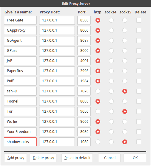 Nsi proxy service driver что это