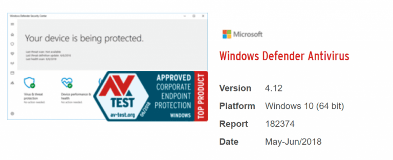 AV-Test TOP