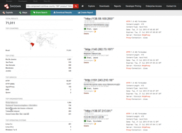 MikroTik Routers