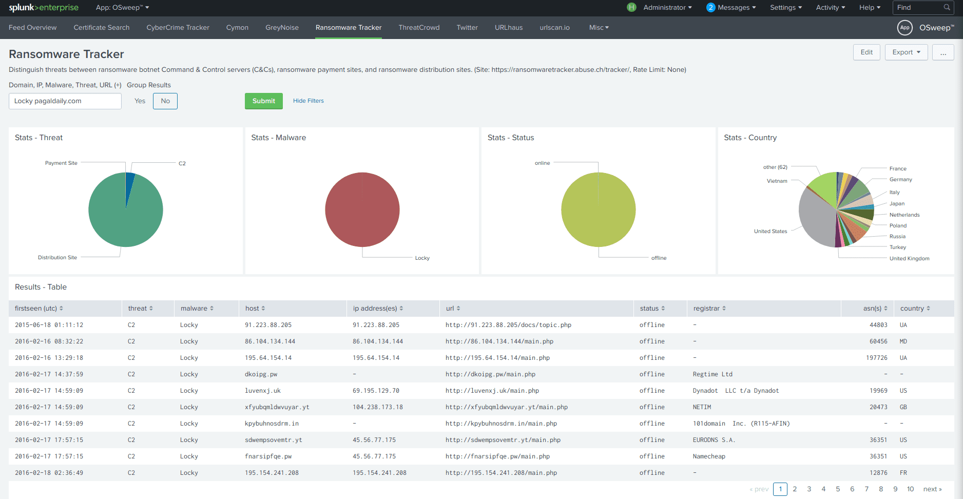 osweep v1.6.3 releases: Don't Just Search OSINT. Sweep It