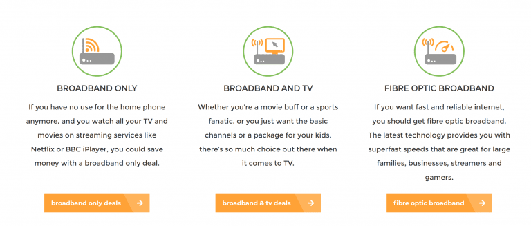 Broadband Provider