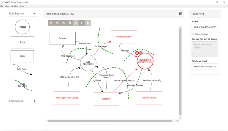 OWASP Threat Dragon: Free, Open-source, Cross-platform Threat Modeling ...