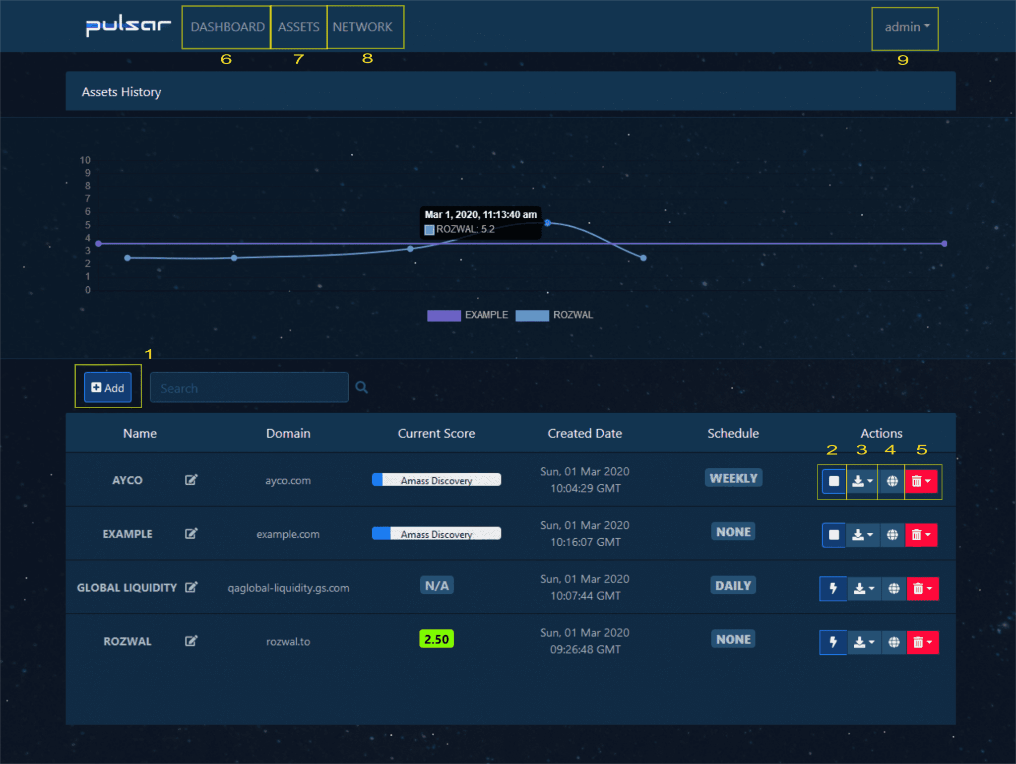 Network streaming