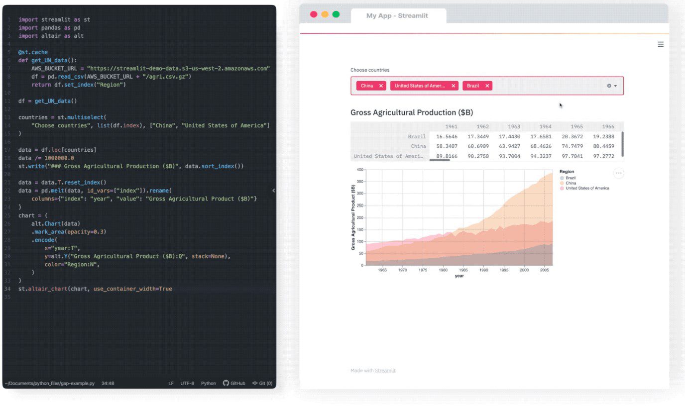 Directory Traversal Cheat Sheet for 2023 [Download]