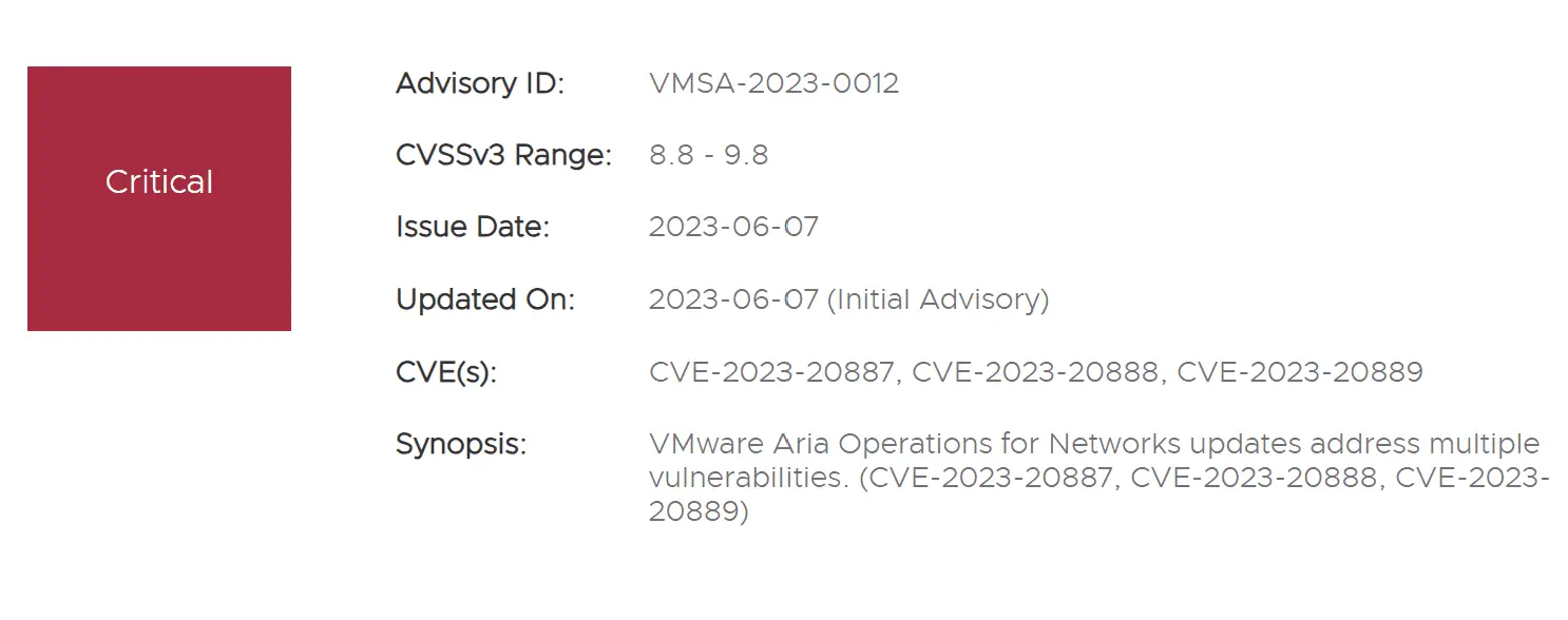 CVE202320887 & CVE202320888 Critical flaws affecting VMware Aria