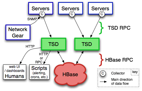 CVE-2023-36812