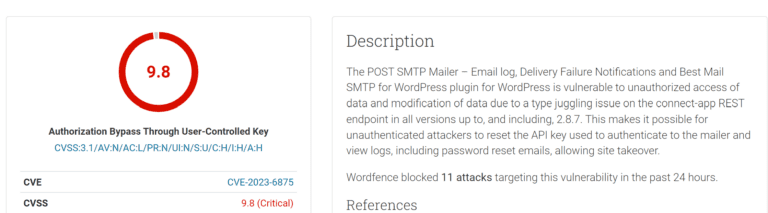 CVE-2023-6875