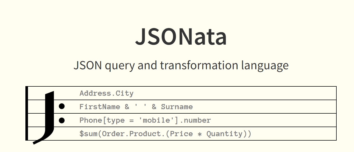 CVE 2024 27307 Critical Flaw In Popular JSONata Library Could Lead To   JSONata 