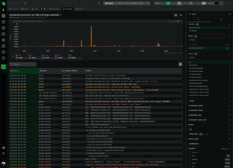 CVE-2024-32019