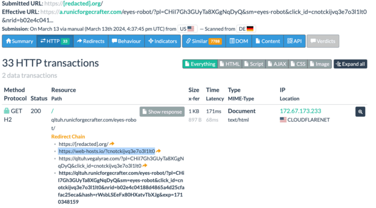 Stealthy Malware Campaign