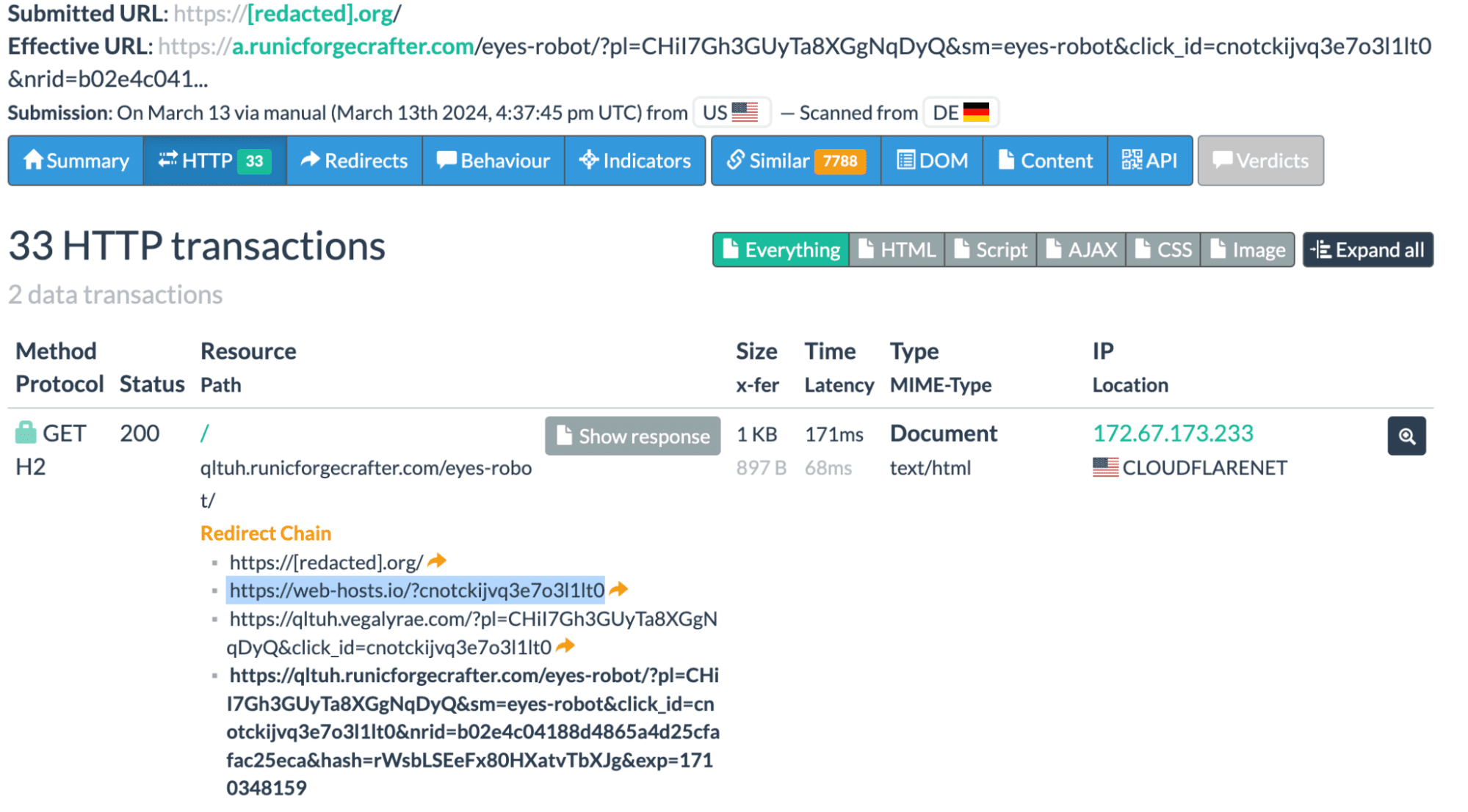 Stealthy Malware Campaign