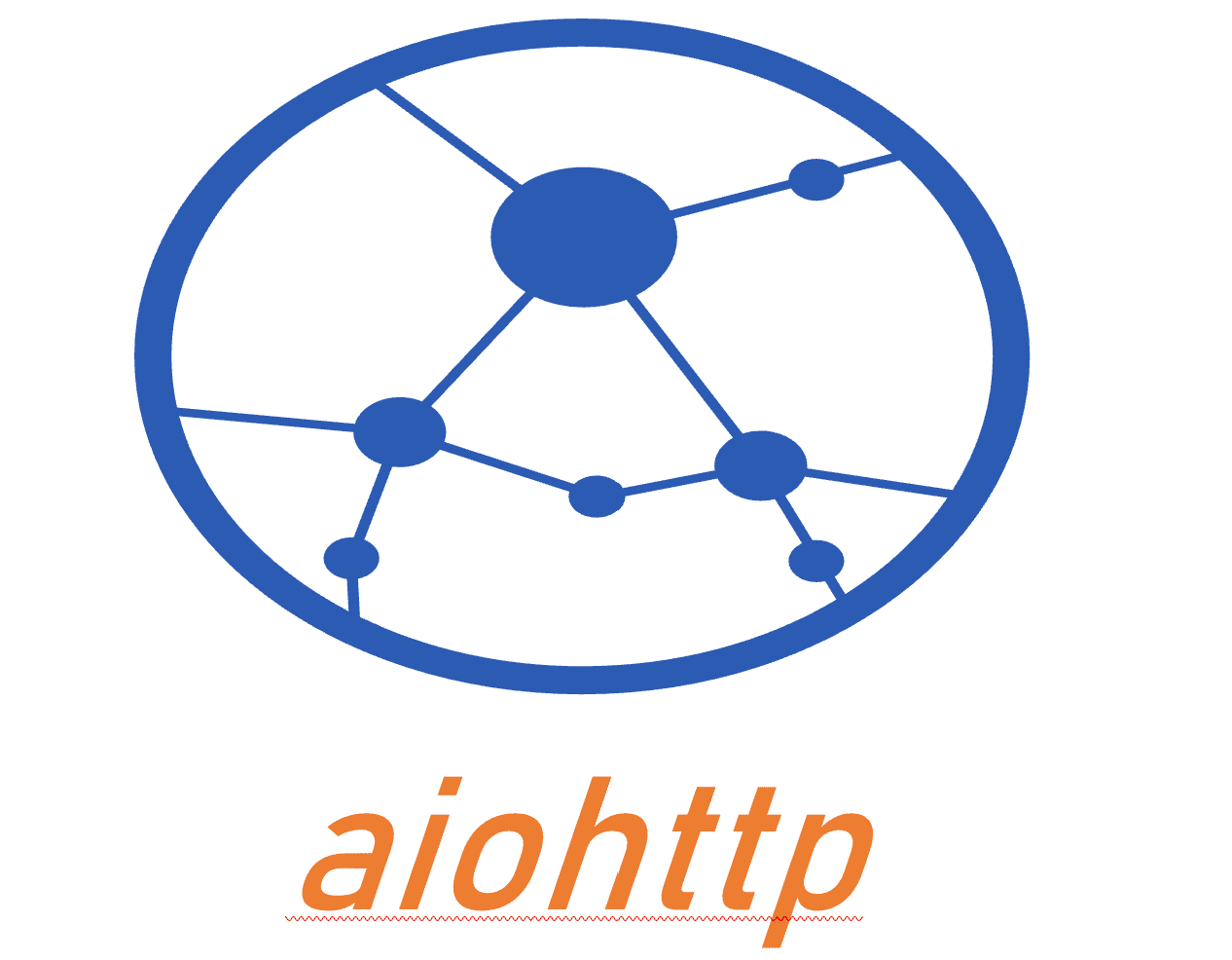 Cve 2024 30251 Denial Of Service Vulnerability In Aiohttp Threatens Cve 2024 30251 Denial Of Service Vulnerability In Aiohttp Threatens