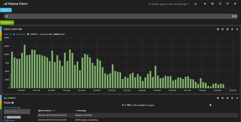Kibana Vega XSS, Elastic Stack Security CVE-2024-37287 - Kibana security update