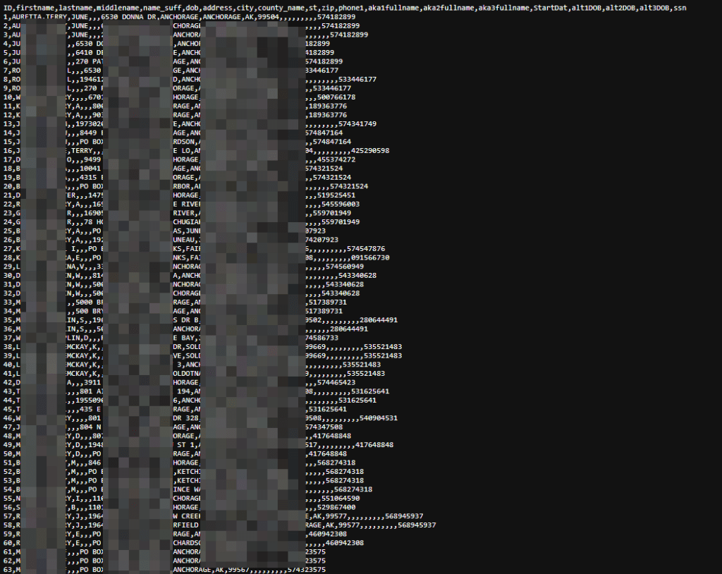 National Public Data Breach