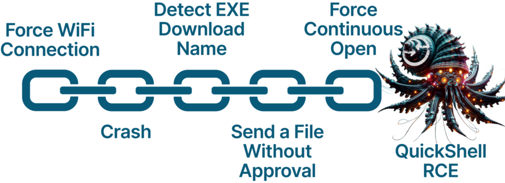 QuickShell - Google Quick Share