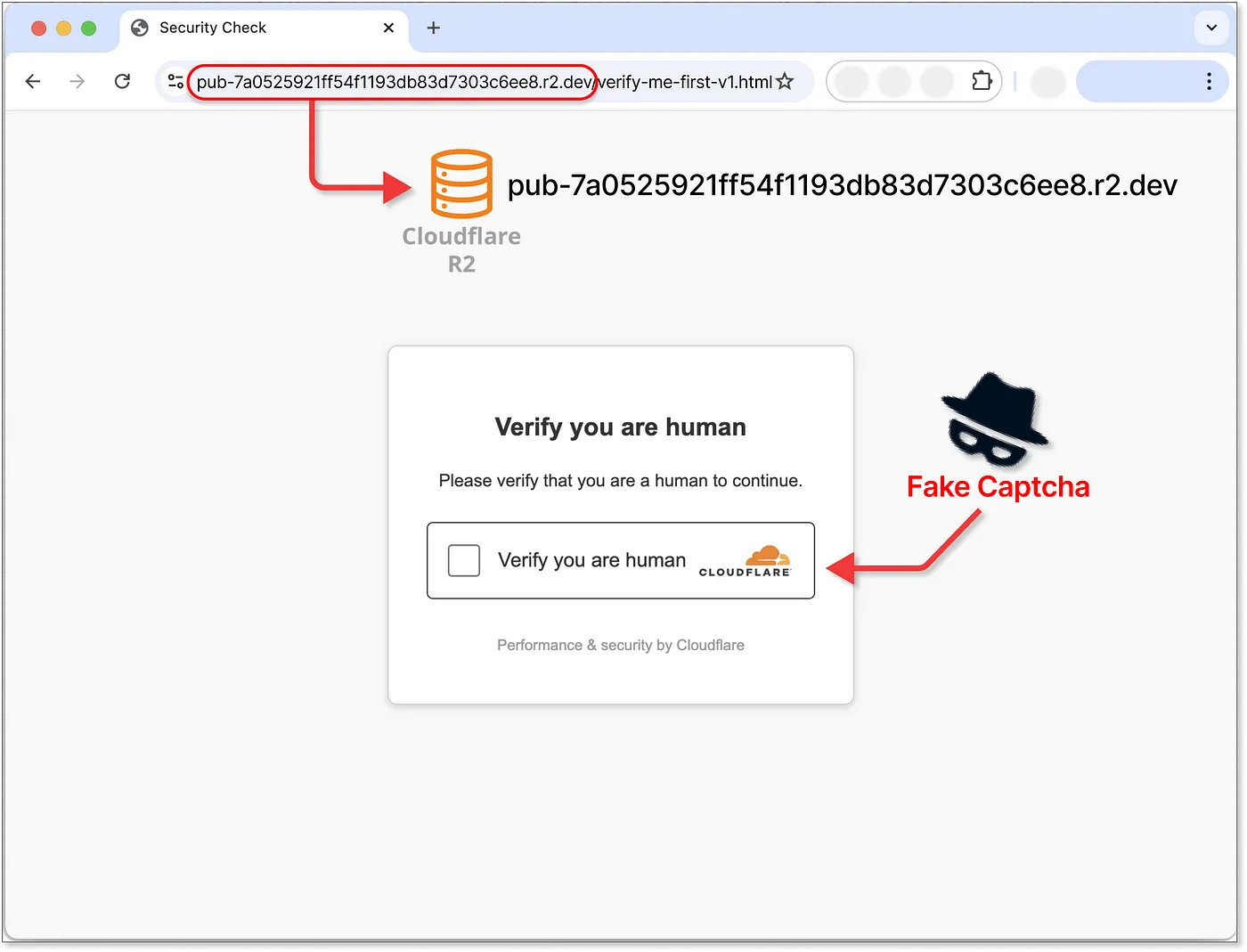 Fake CAPTCHAs Deliver Lumma Infostealer Malware in Massive Malvertising ...
