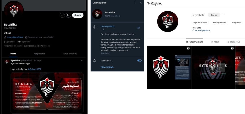 hacktivist groups