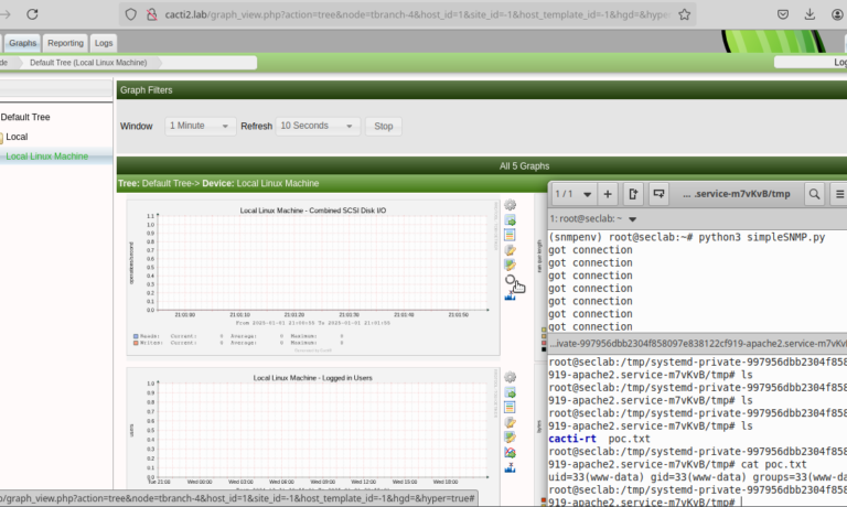 CVE-2025-22604 PoC exploit