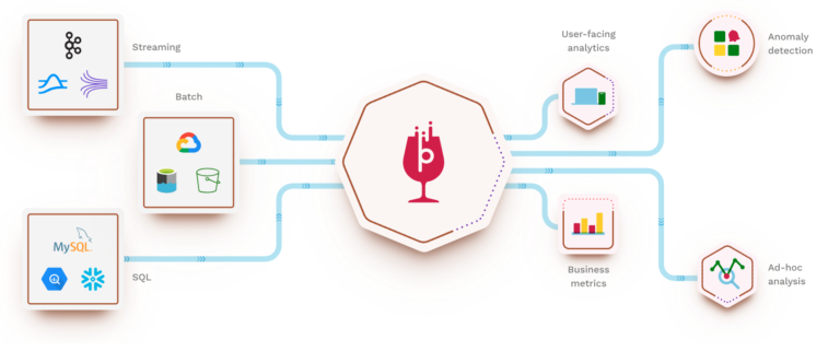 CVE-2024-56325 Apache Pinot vulnerability