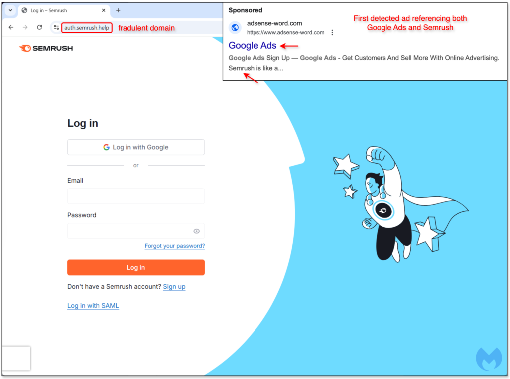 Semrush impersonation scam