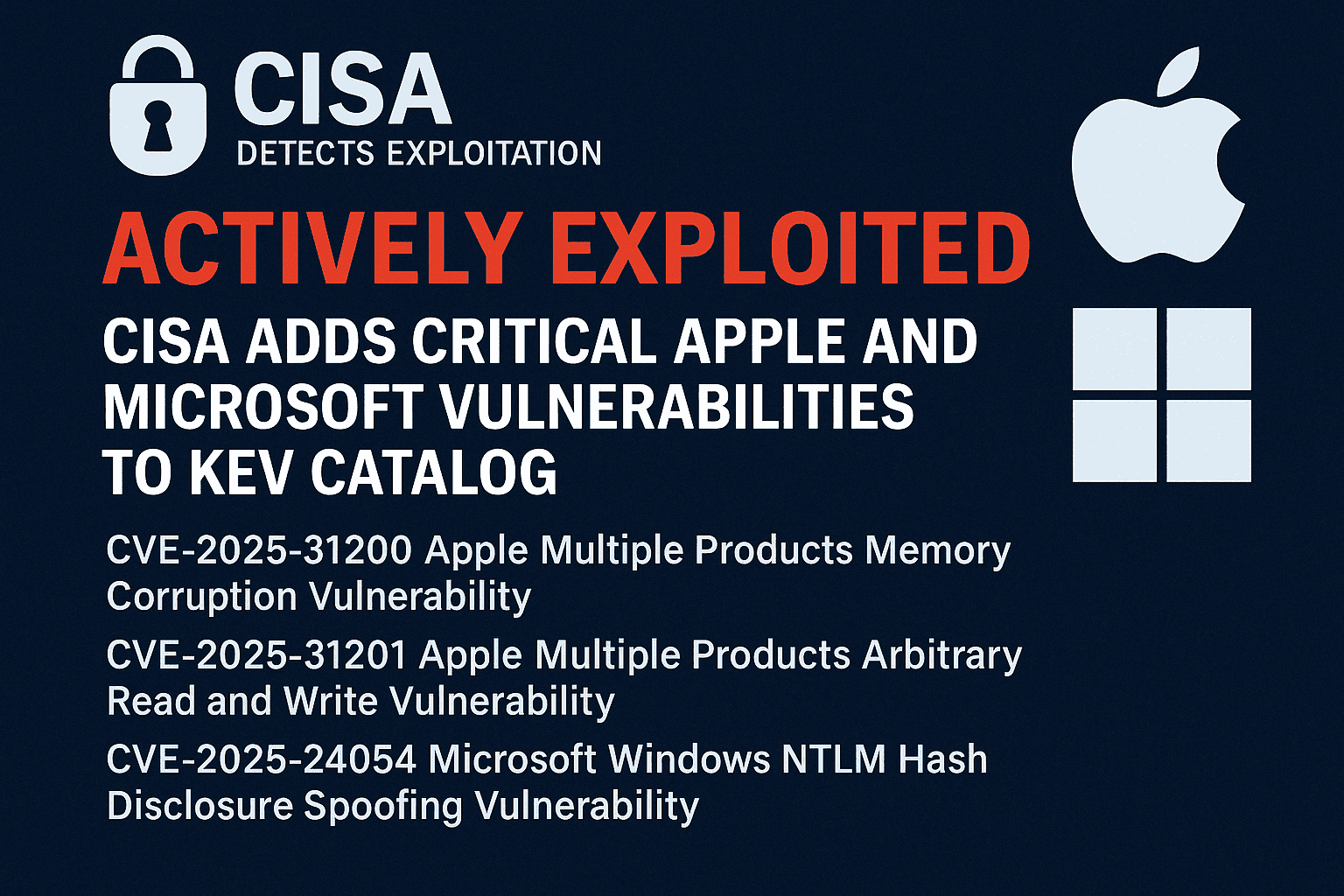 CVE-2025-24054 Archives • Daily CyberSecurity