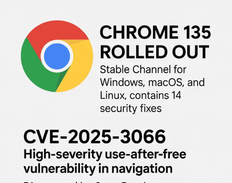 Chrome 135 CVE-2025-3066