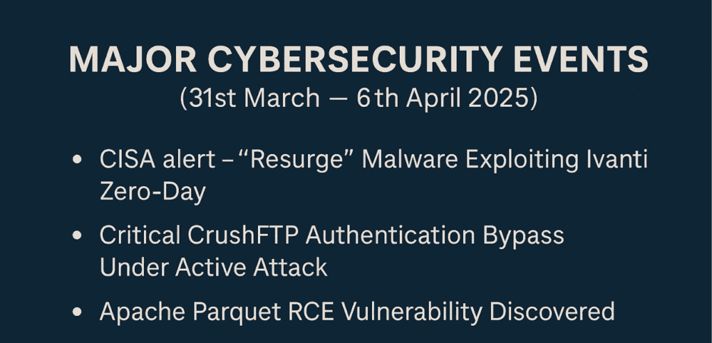 Cybersecurity Event