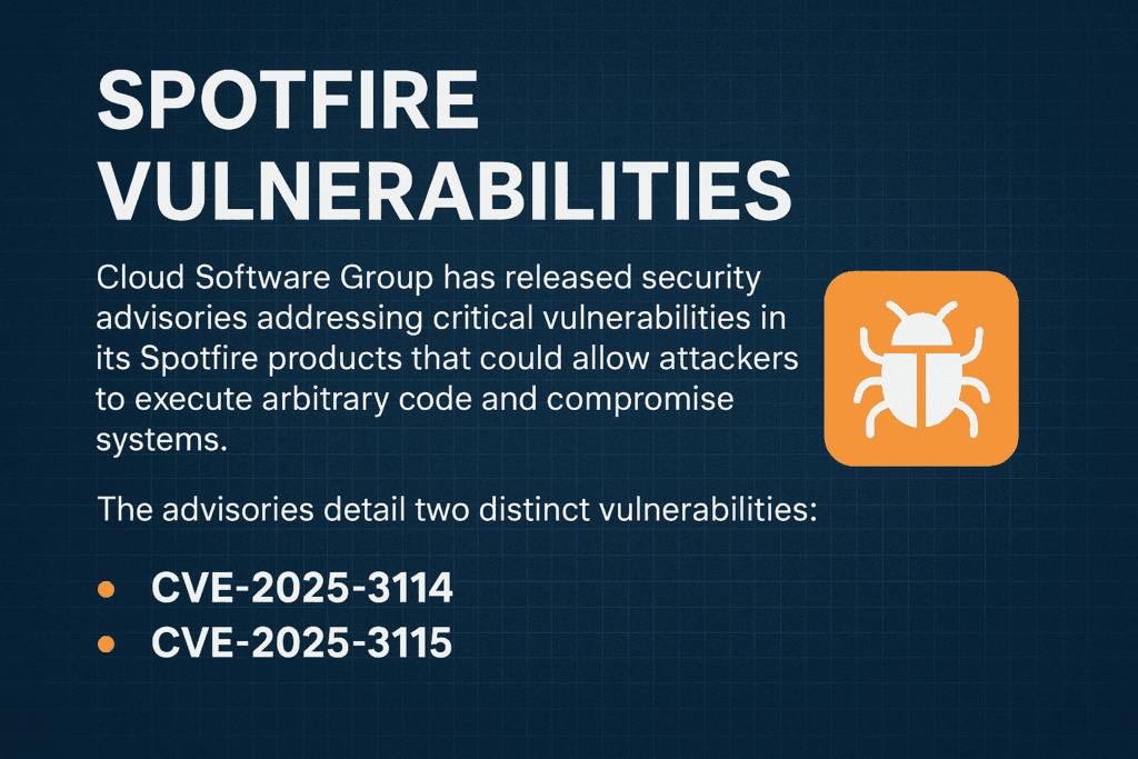 Spotfire Vulnerability CVE-2025-3114 CVE-2025-3115
