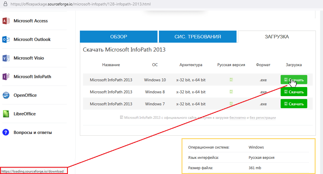 SourceForge Malware 