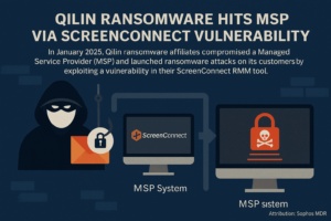 Qilin Ransomware Attack Exploits MSP Vulnerability to Target Downstream ...