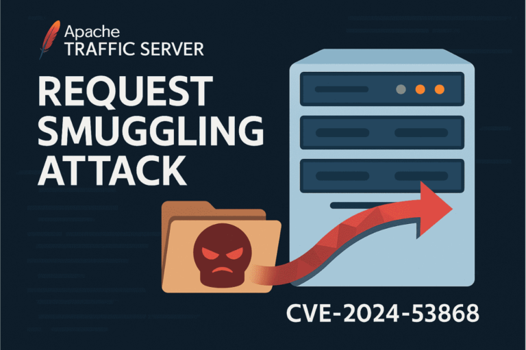 CVE-2024-53868