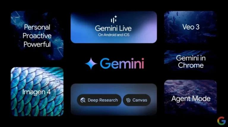 Google AI video, generative AI
