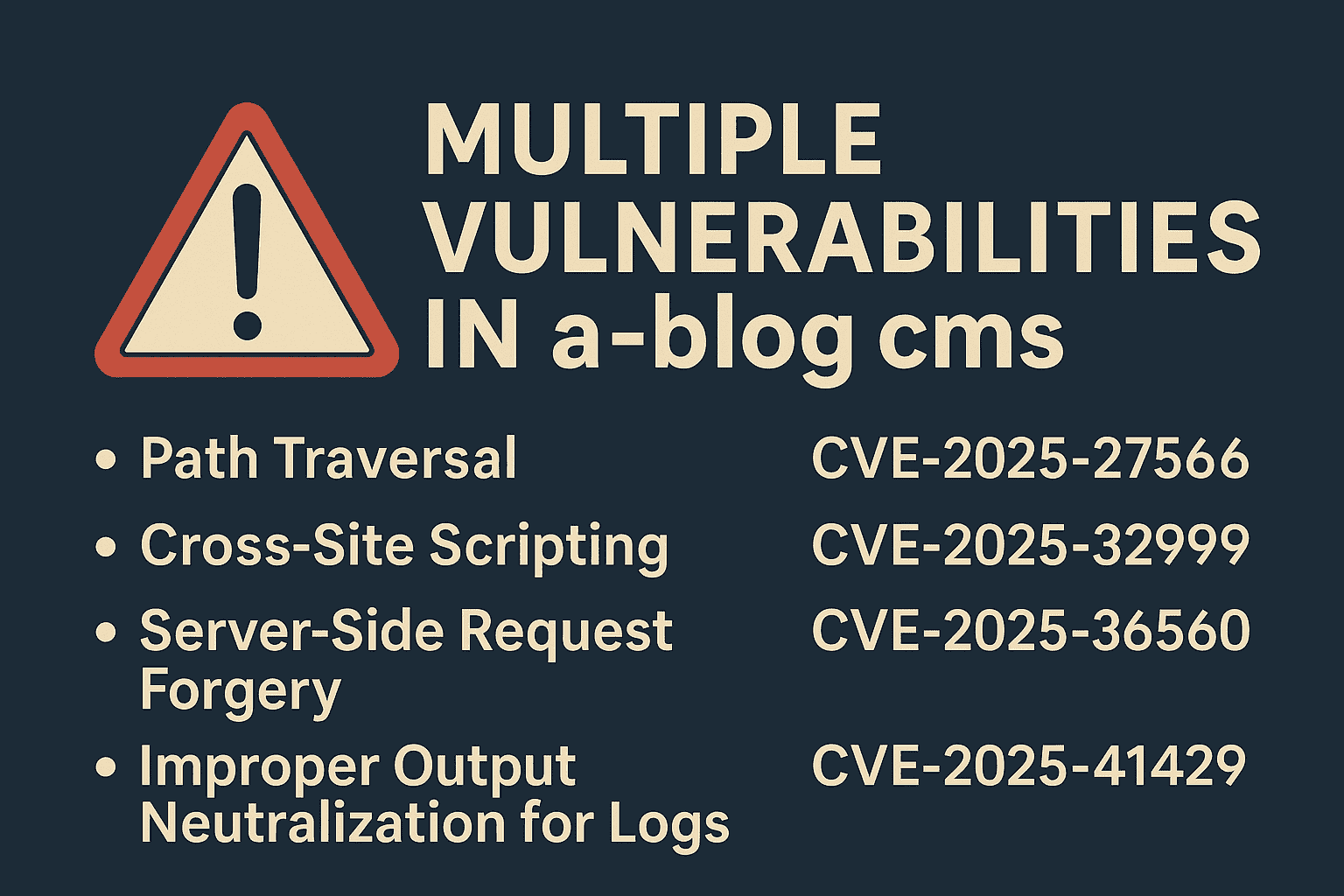 a-blog cms, CVE-2025-36560