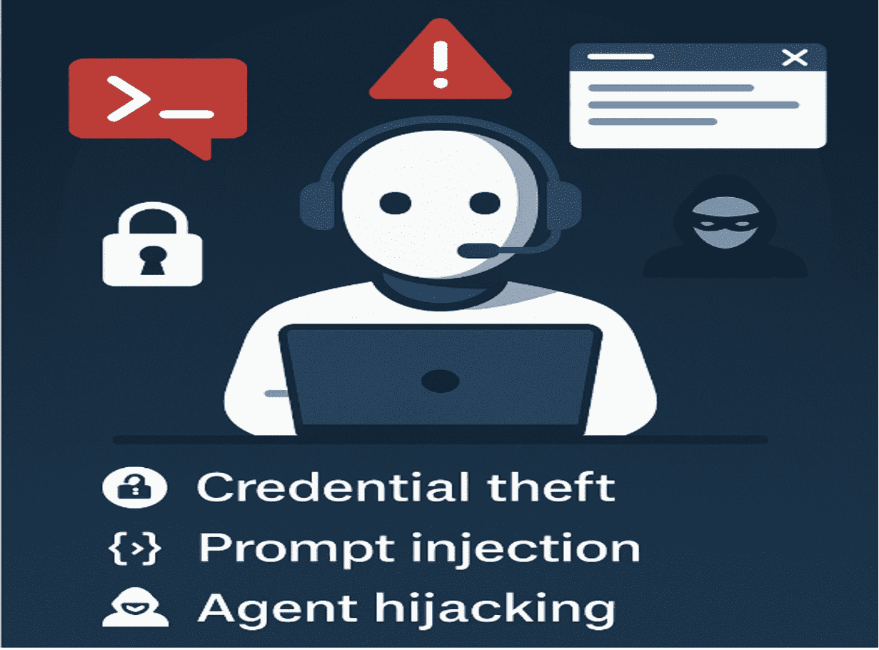 Prompt injection, agent hijacking