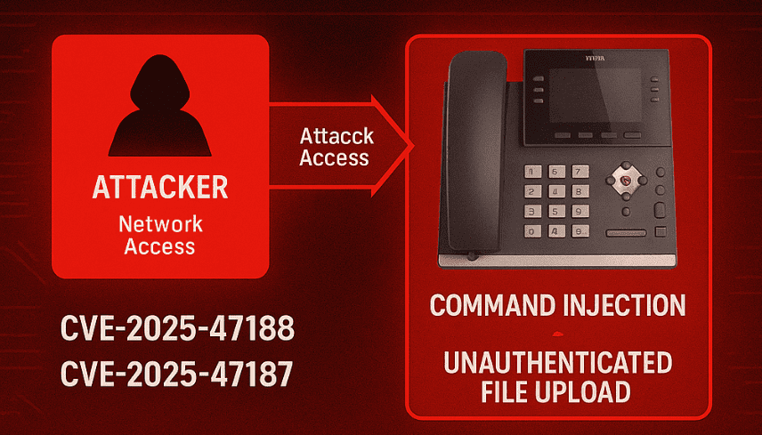 Mitel vulnerabilities, SIP phone security