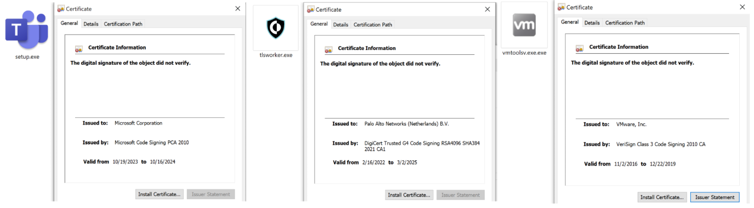 African Financial Institutions Targeted: "CL-CRI-1014" IAB Uses Open ...