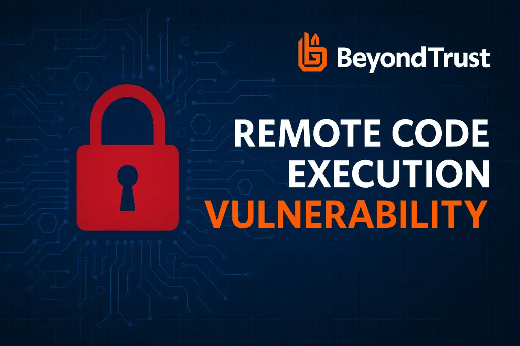 BeyondTrust RCE, Server-Side Template Injection