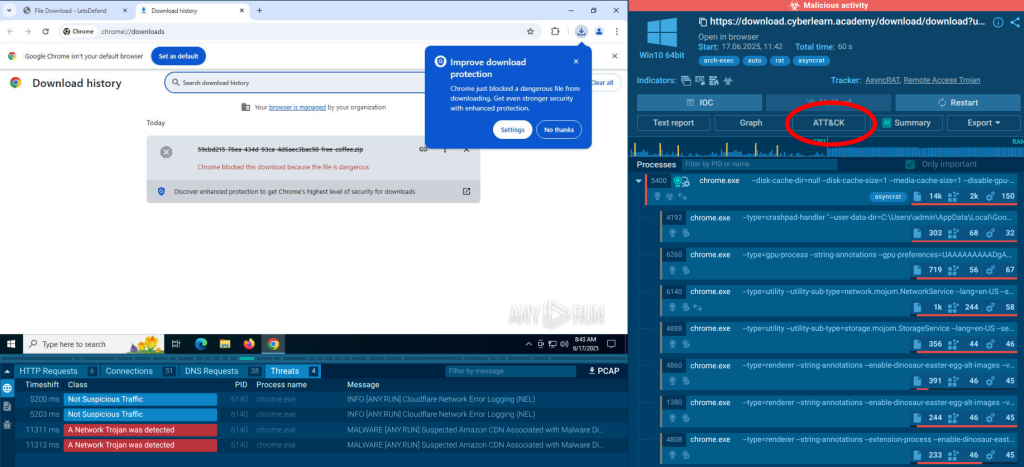 Threat Intelligence
