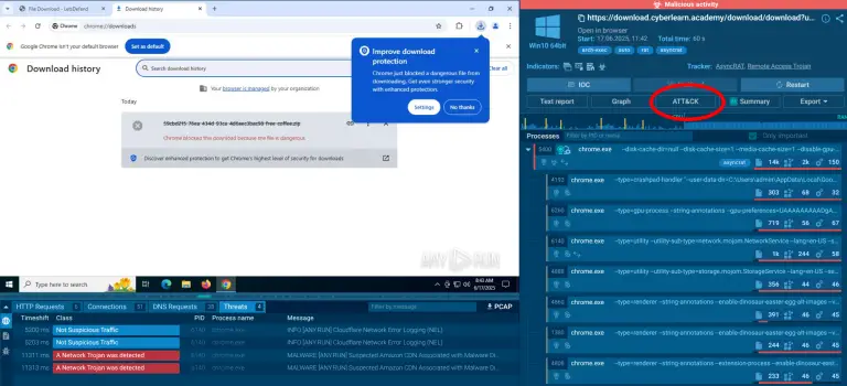 Threat Intelligence