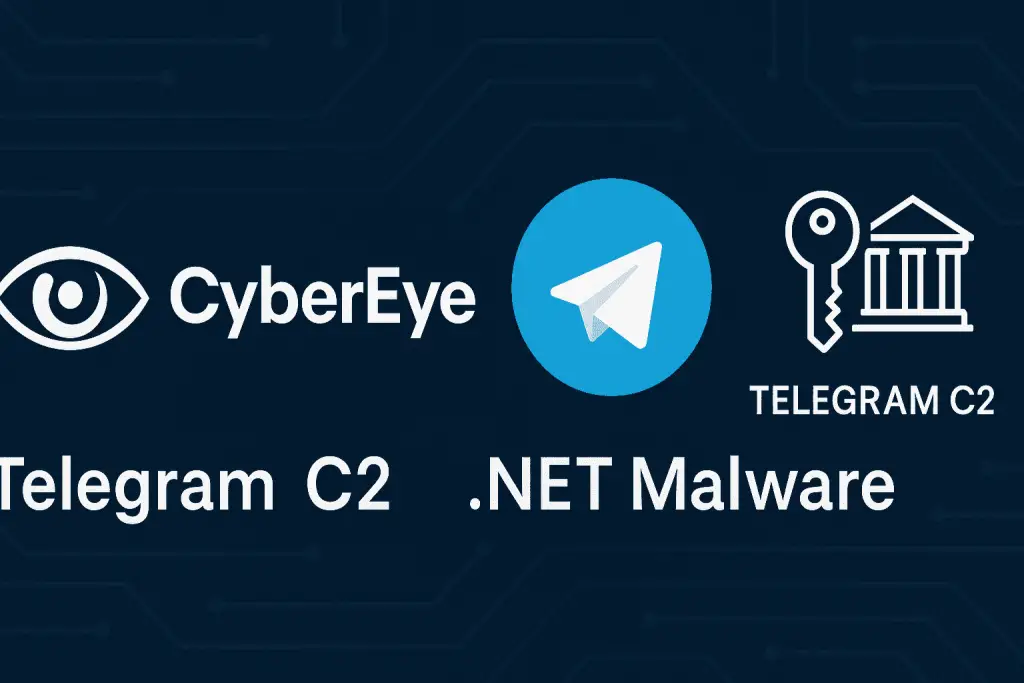 cyber