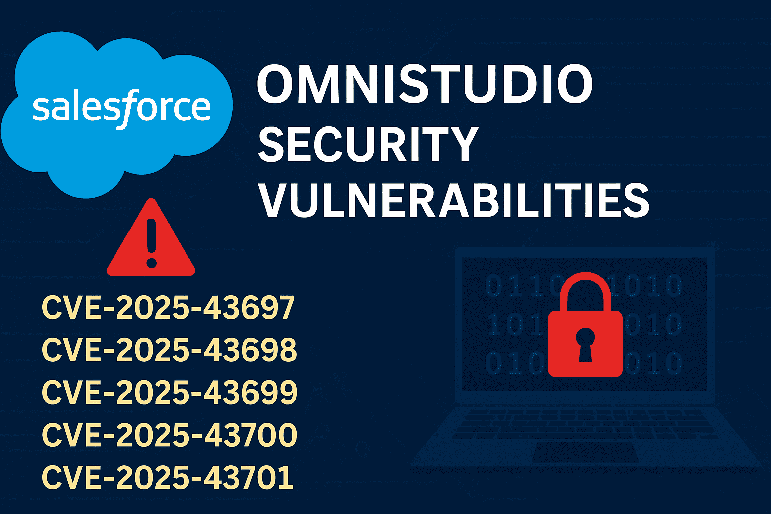 Salesforce, OmniStudio