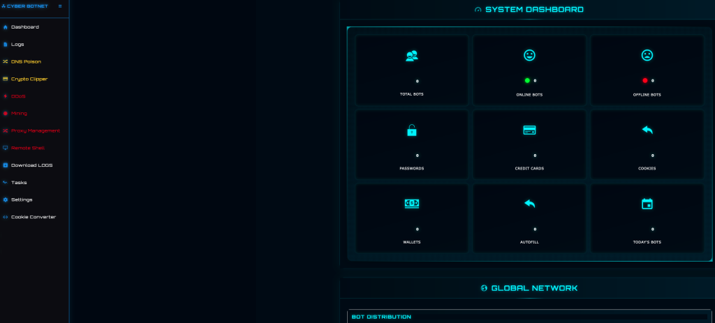 Cyber Stealer, Infostealer-Botnet