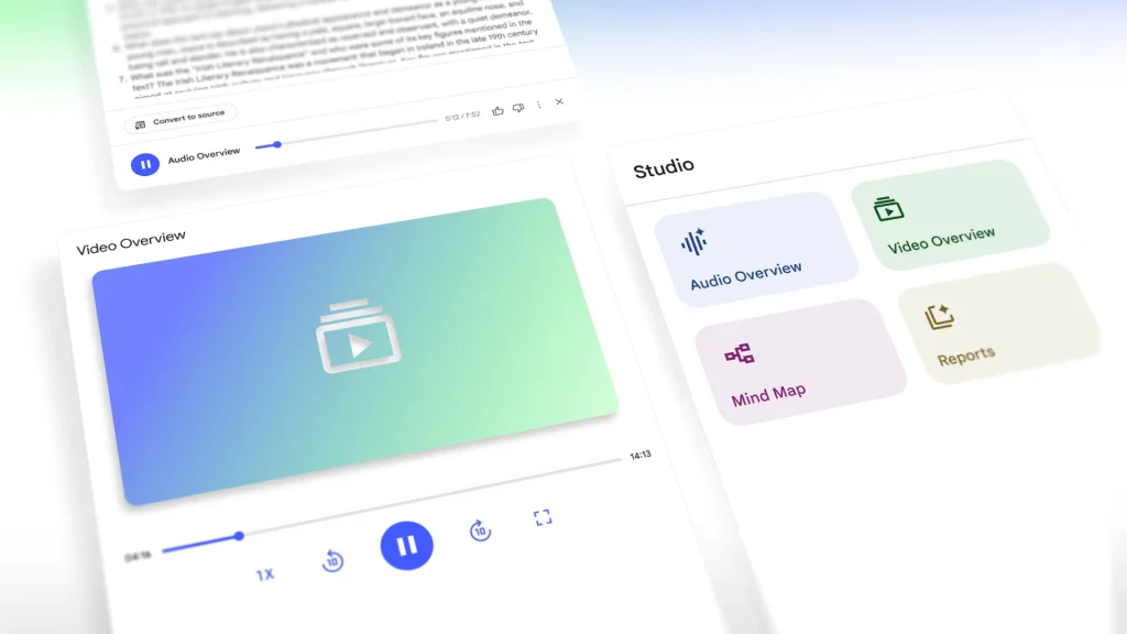 Google AI, open web NotebookLM, Video Overviews