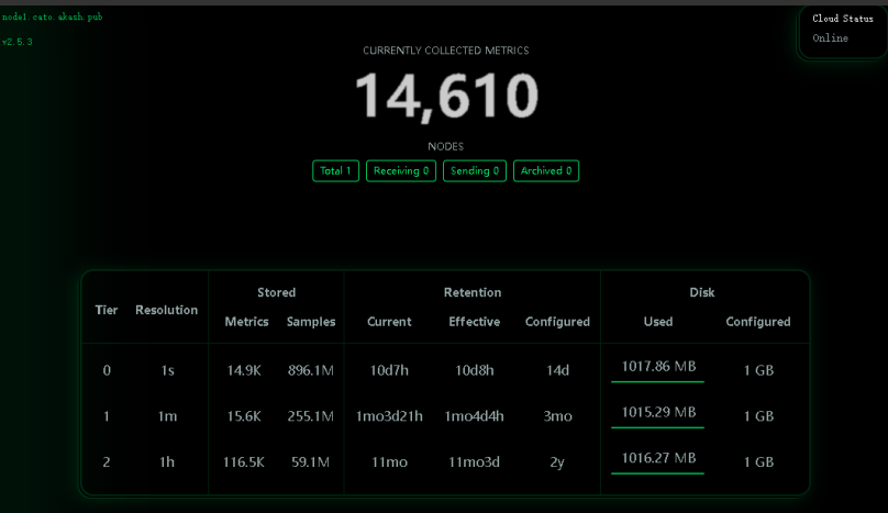 Hpingbot, Go Malware