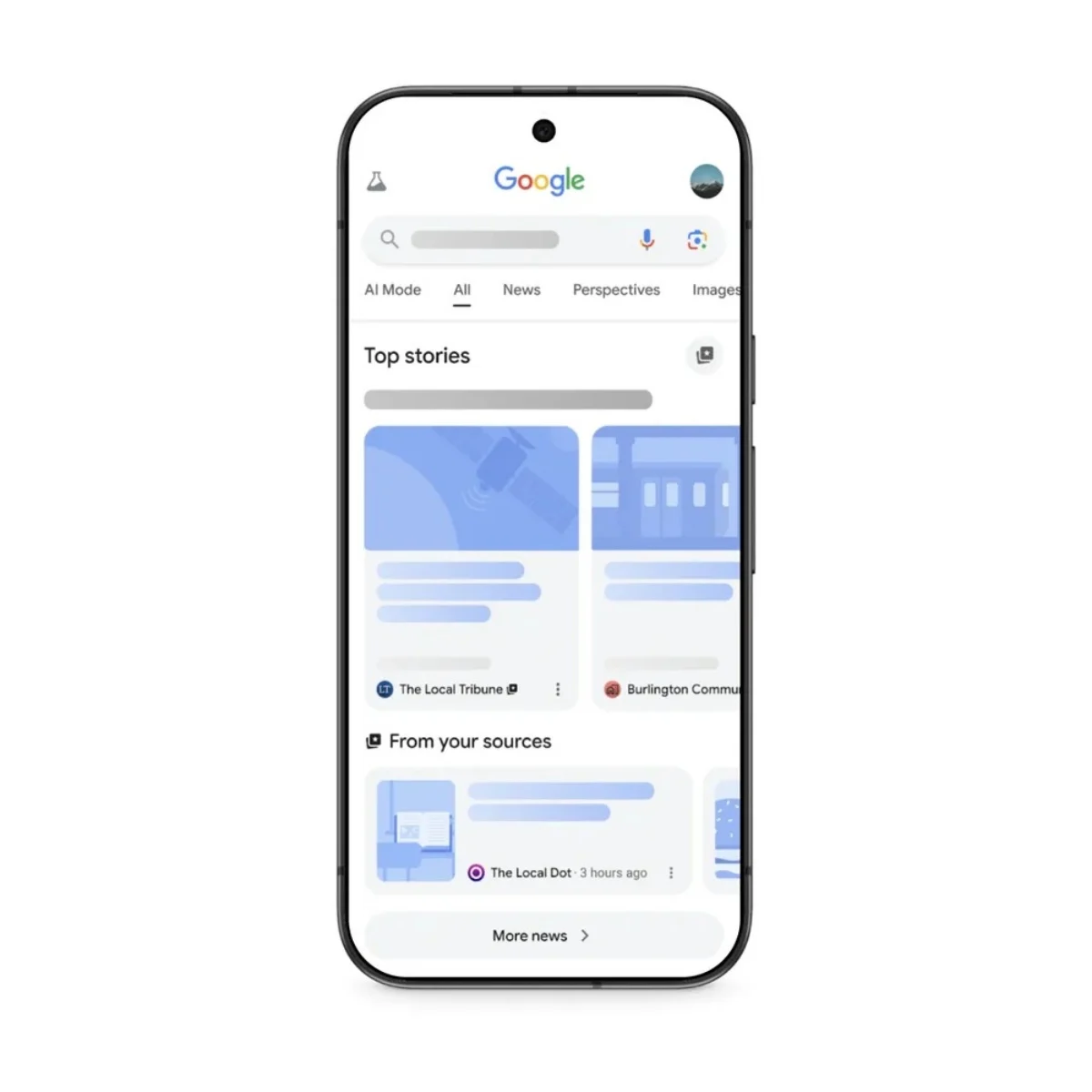 Digital Markets Act Google search data Google Search, Preferred Sources
