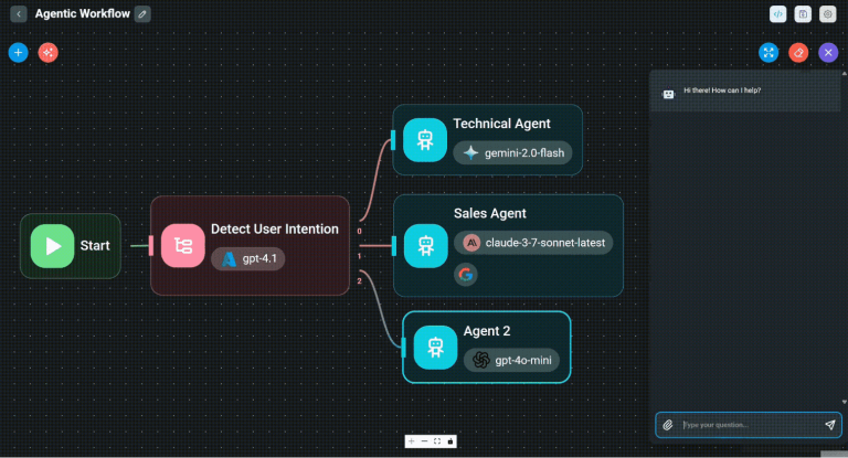 Flowise vulnerabilities, RCE flaws