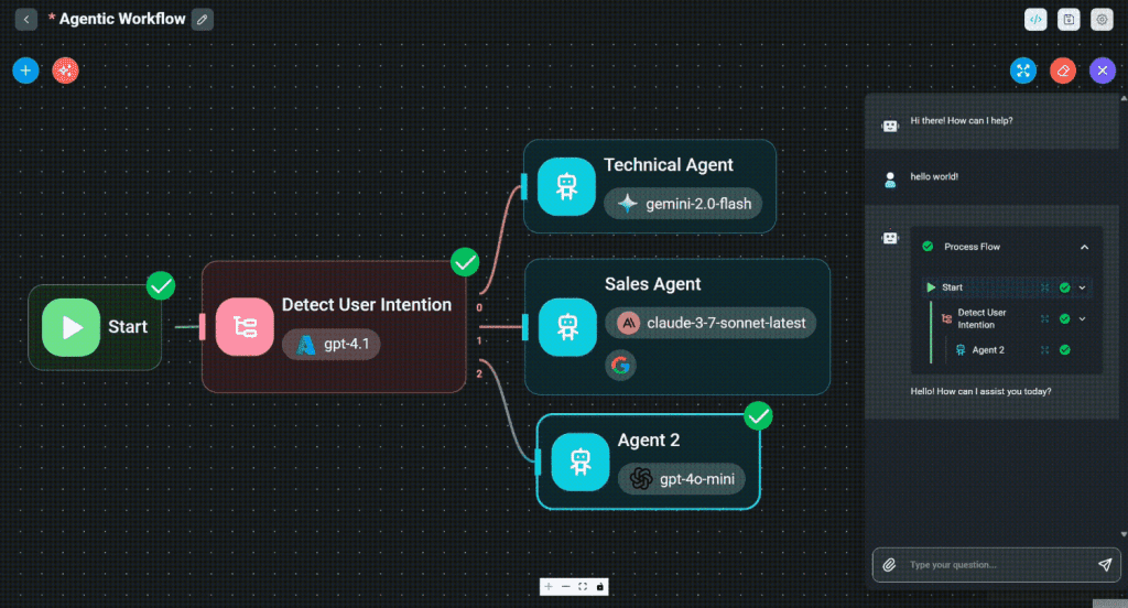 Flowise Sandbox Escape CVE-2026-46442 Flowise RCE Flowise Auth Bypass, Unauthenticated Registration Flowise RCE, WriteFileTool FlowiseAI, account takeover CVE-2025-58434